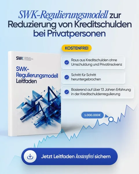 Kampagne Finanz | Variante 1